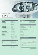 Data Sheets Enercon - 9