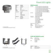 Architectural lighting 2017-9