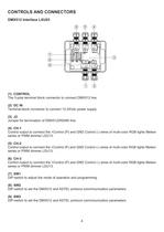 DMX512 Interface LXU03-4