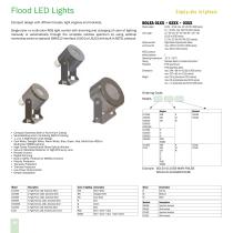 Outdoor LED Lighting 2016 - 10