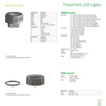 Outdoor LED Lighting 2016 - 13