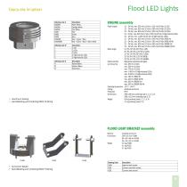 Outdoor LED Lighting 2016 - 9