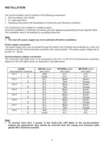 Synchonization Unit LSU08 - 5