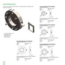 Underwater Pool LED Lighting 2017 - 18