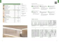 BOARDS Delivery list & Stock range-12