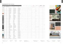 BOARDS Delivery list & Stock range-4