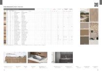 BOARDS Delivery list & Stock range-8