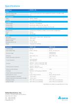 PV INVERTER MONITORING SOLUTION - 4