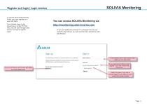 SOLIVIA Monitor - 3