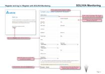 SOLIVIA Monitor - 4