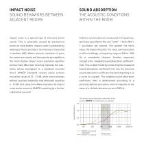 SONICWAVE® FOR OPTIMUM ROOM ACOUSTICS - 4