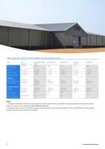 Colorcoat_Agriculture_Brochure UK - 8