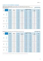 ComFlor manual - 11