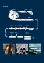 Hollow Sections: For structural and mechanical applications - 11