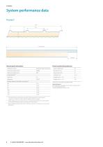 Trisomet® - 8