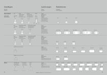 Conference systems-18