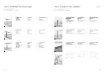table systems-17