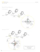 Lumenbeam Family-10