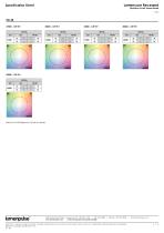 Lumencore Recessed Opticolor+ Small Shower Rated-5