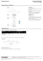 Lumencore Recessed Opticolor+ Small Shower Rated-6