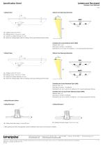 Lumencore Recessed Opticolor+ Small Wallwash-7