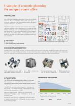 Acoustic solutions-11