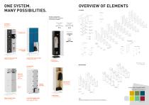 ACTA.LOCKER Infocard -2