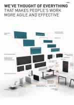 The Feel-Good WORKSPACE-18