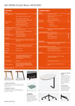 Infocard NET.WORK.PLACE Wave-3