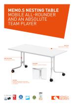 MEMO.S NESTING TABLE-1