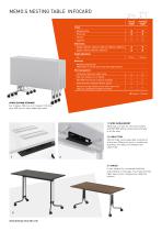 MEMO.S NESTING TABLE-2