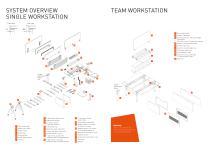 Talo.You Single and Team Workstation-2