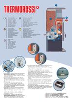 Ecotherm Pellet Stoves - 4