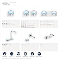 GROHE Digital Experience - 16