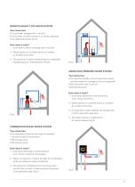 SPECIFIERS CATALOGUE 2022 - 12