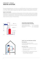 Specifiers Catalogue 2024 - 8