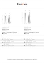 BRIDGE-3