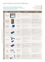 products_services-5
