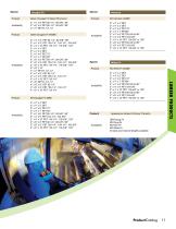 Roseburg Products Catalog - 11