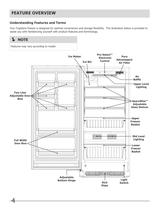 All about the Use & Care of your Freezer - 4