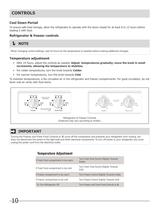 All about the Use & Care  of your Refrigerator - 10