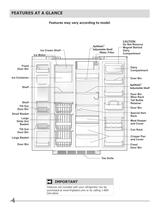 All about the Use & Care  of your Refrigerator - 4