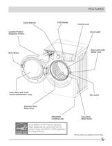 All about the Use & Care of your Washer - 5