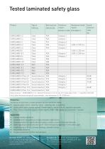 EUROLAMEX®  Laminated safety glass - 2