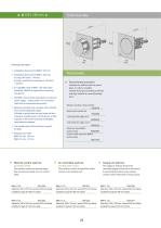 Appliances Master Part-2 - 8