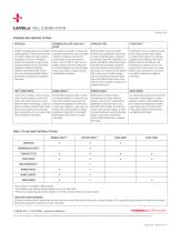 LEVELe® WALL CLADDING SYSTEM-3