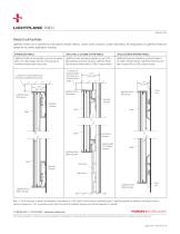 LIGHTPLANE™ PANELS-3