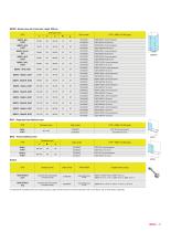 Shower Enclosures and Doors Brilliant-25