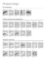 Catalogue LED 2020-4