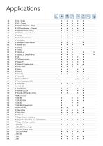 Catalogue LED 2020-8